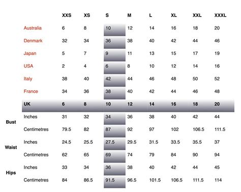 Chanel size conversion chart